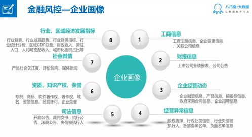 清华大学与八爪鱼共探大数据与数字文化创意的融合之路