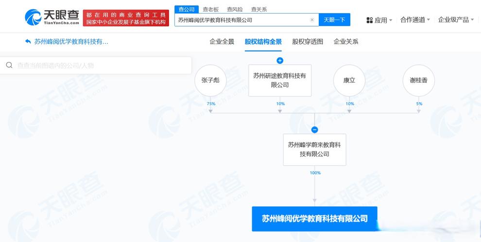 出版物互联网销售,数字内容制作服务,数字文化创意